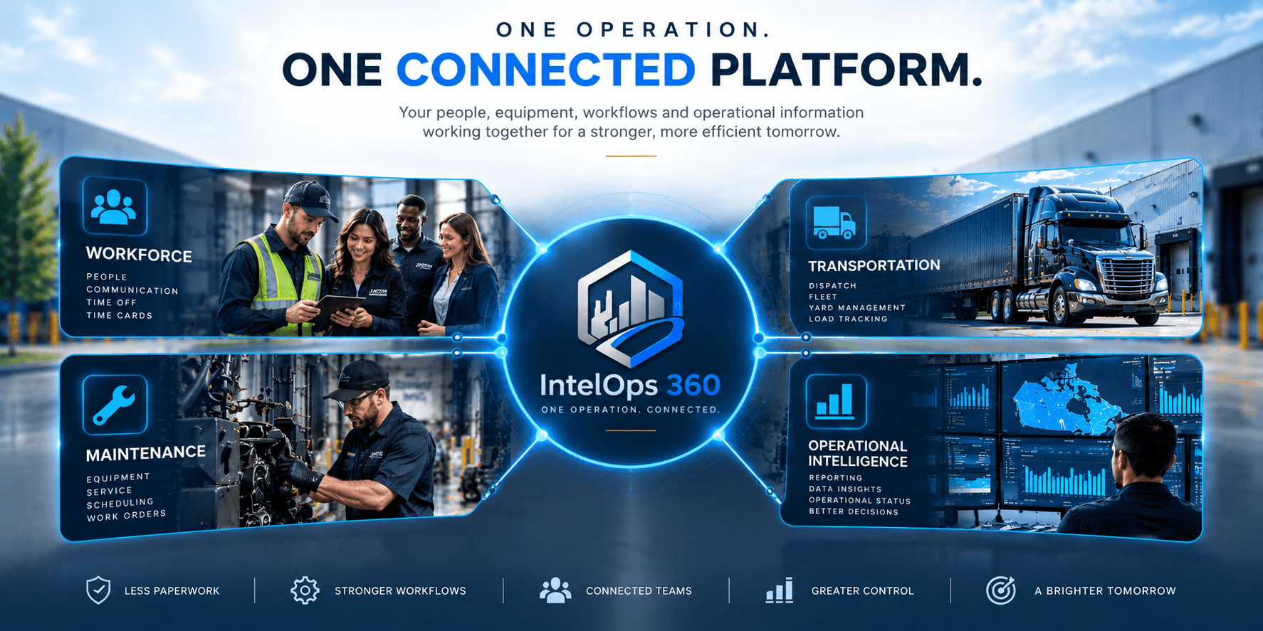 IntelOps 360 connecting workforce, transportation, maintenance and operational intelligence on one connected platform.