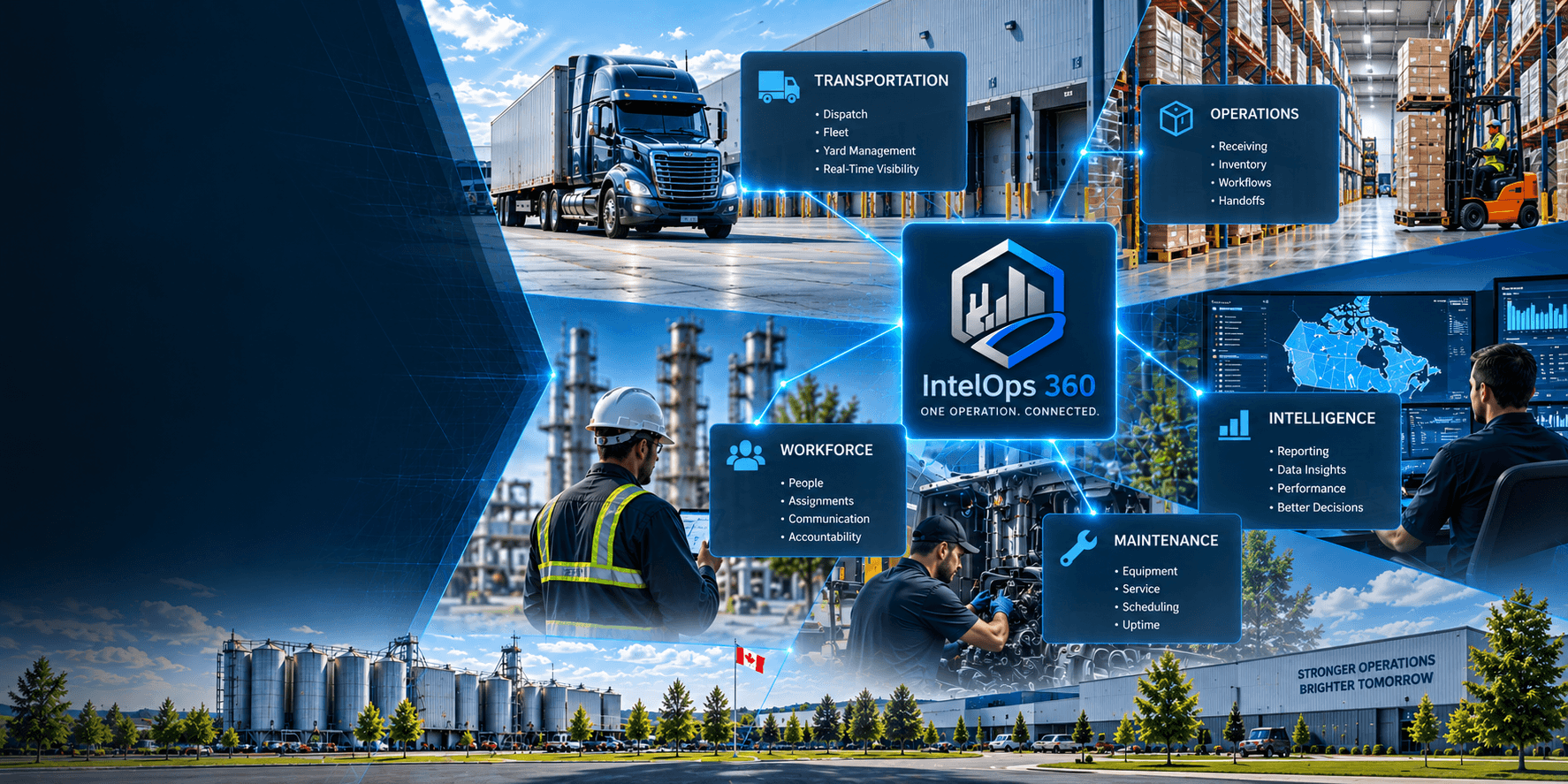 IntelOps 360 connecting transportation, operations, workforce, maintenance and intelligence.